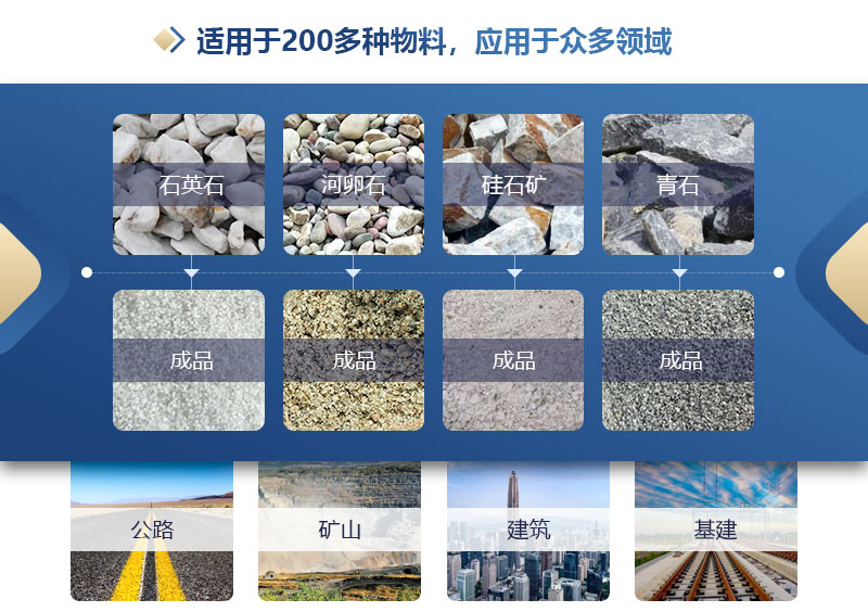 小型对辊破碎机 大型对辊制砂机 全液压对辊破碎机厂家 小型对辊破碎机 大型对辊制砂机 全液压对辊破碎机厂家