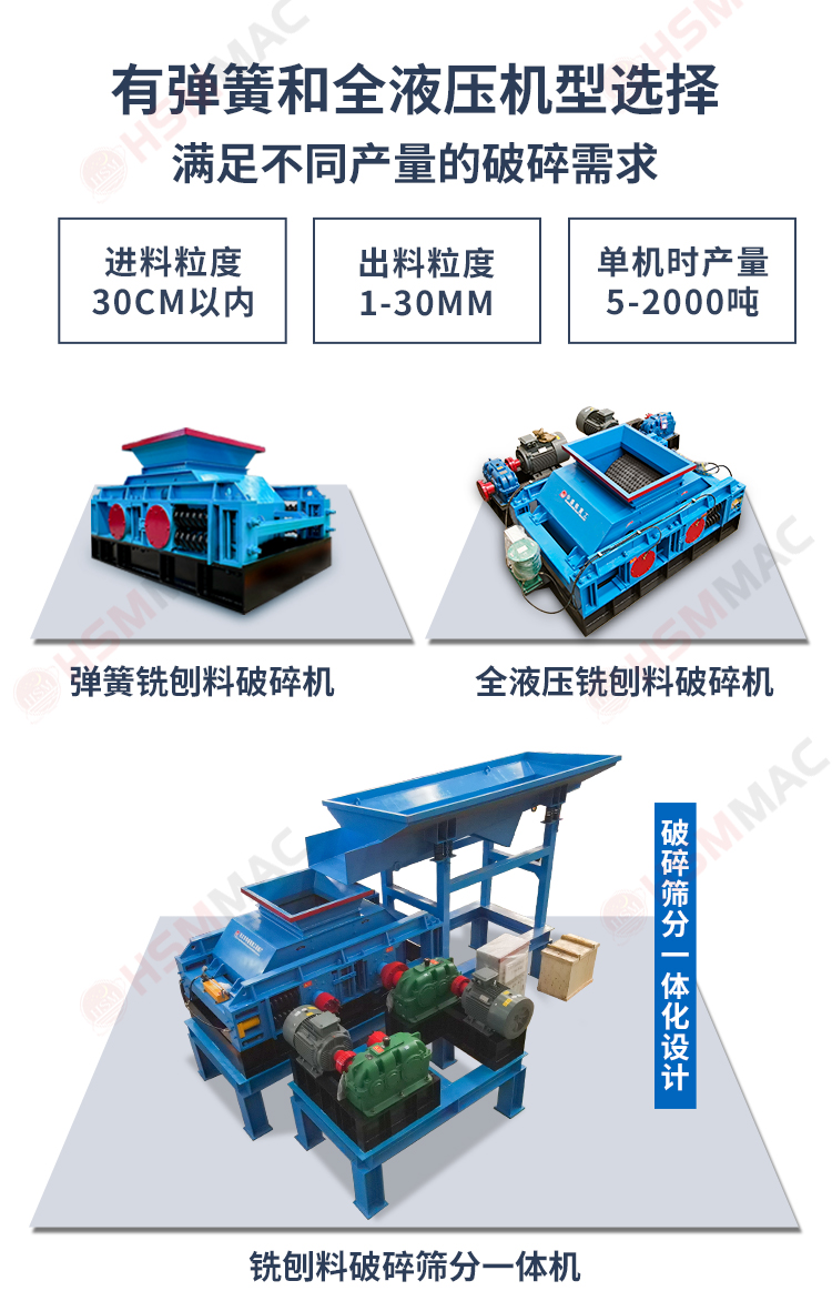 齿辊破碎机落地页_04